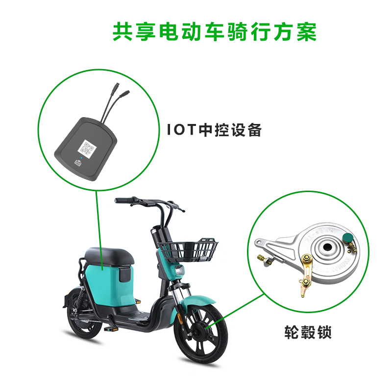 共享電動車-IOT方案